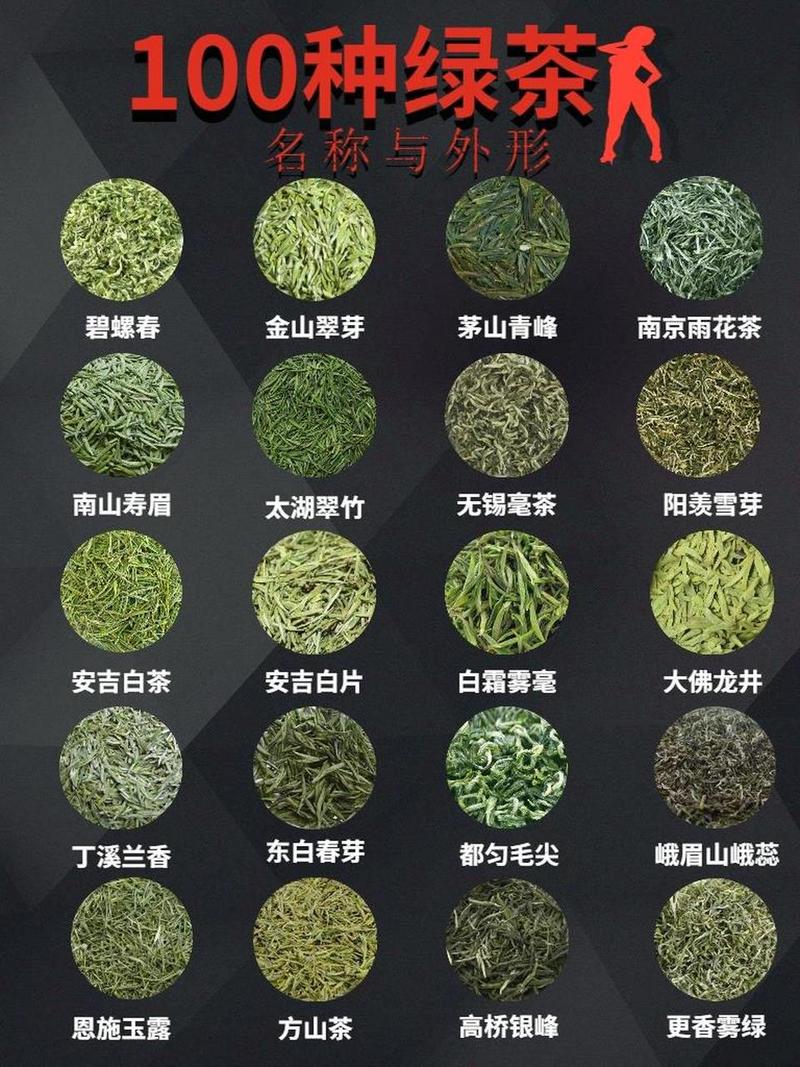 绿茶十大品种的相关图片